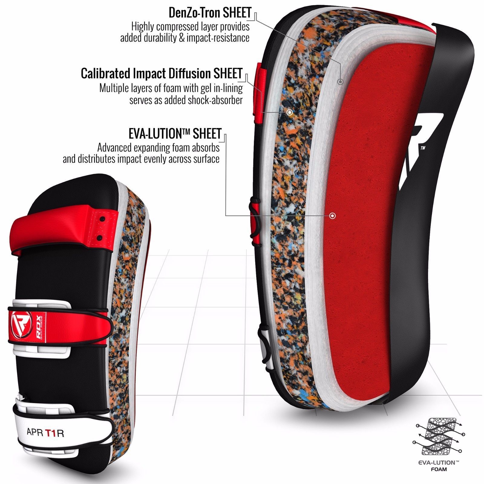 Kick Pads ricurvi - immagine 3